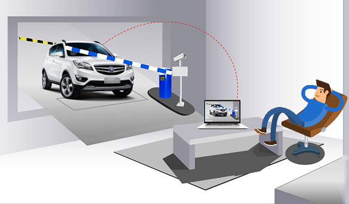 智能停車場管理系統(tǒng)
