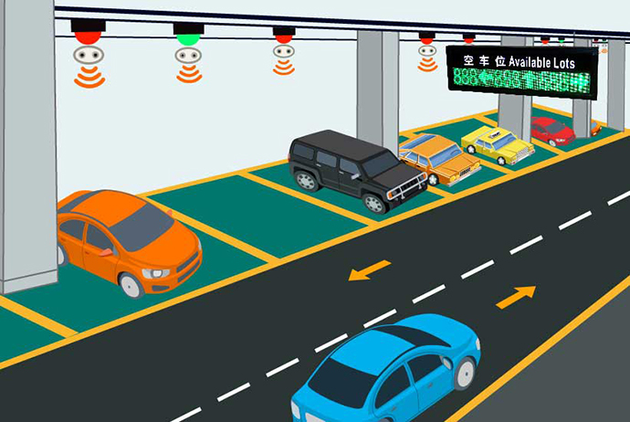 車位引導