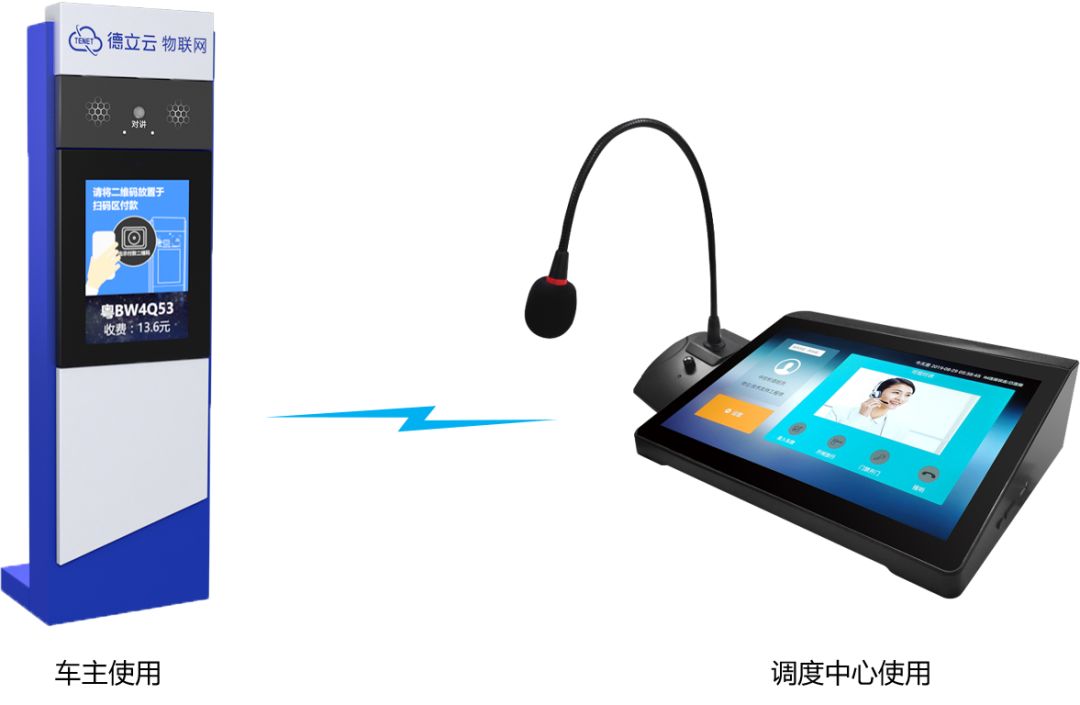 無人值守可視對講系統