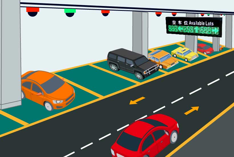 視頻車位引導與反向找車系統